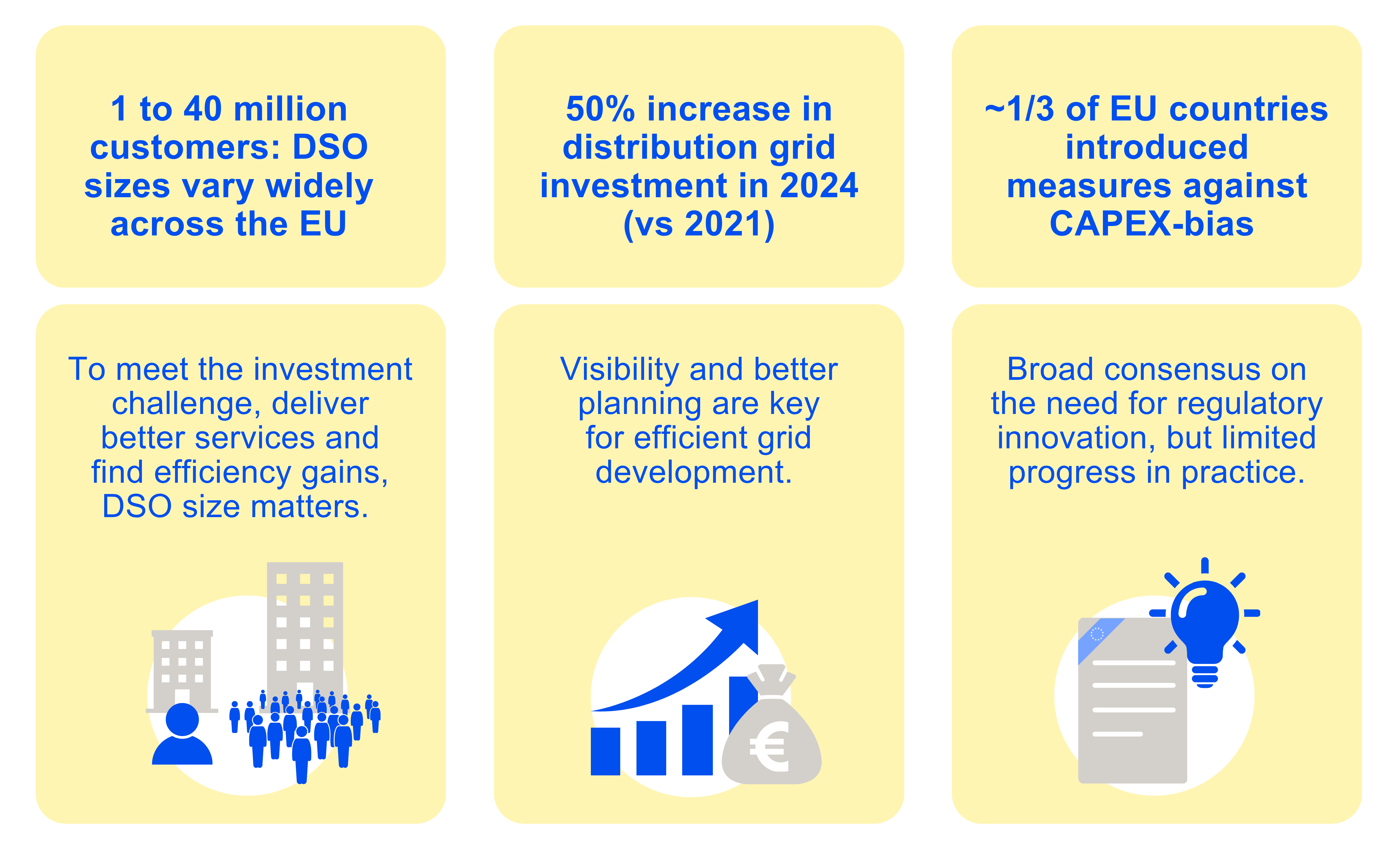 DSO report 2026 - key findings