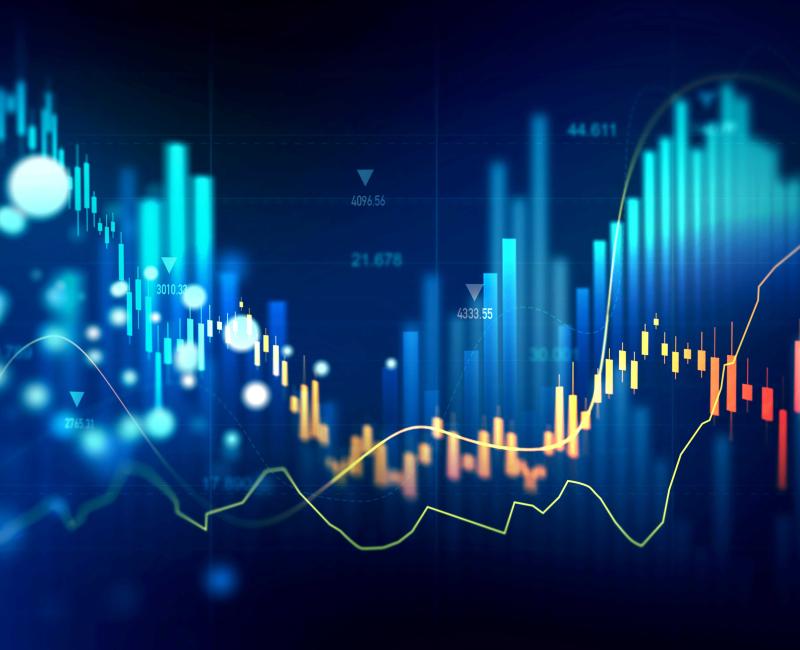 market data analysis