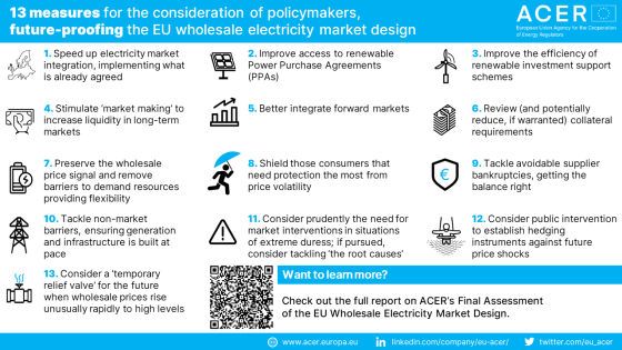 Thirteen measures for future proofing the EU wholesale electricity design