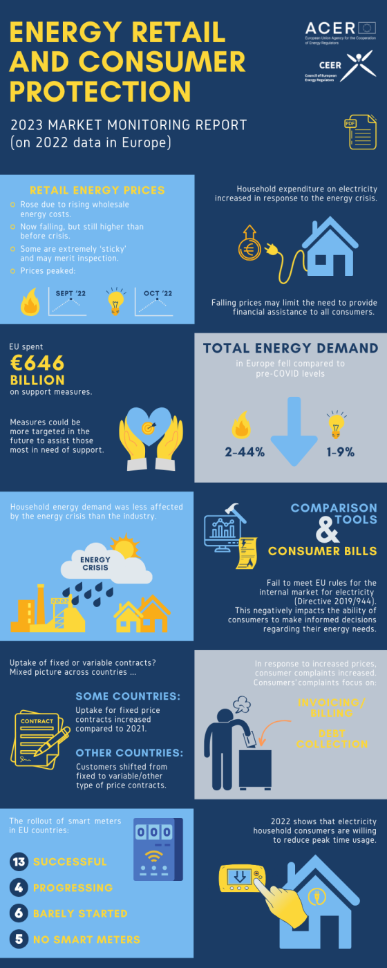 MMR_retail_report_infographic