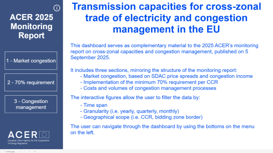 Transmission capacities dashboard, starting page
